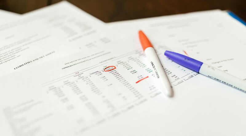 Investment Companies