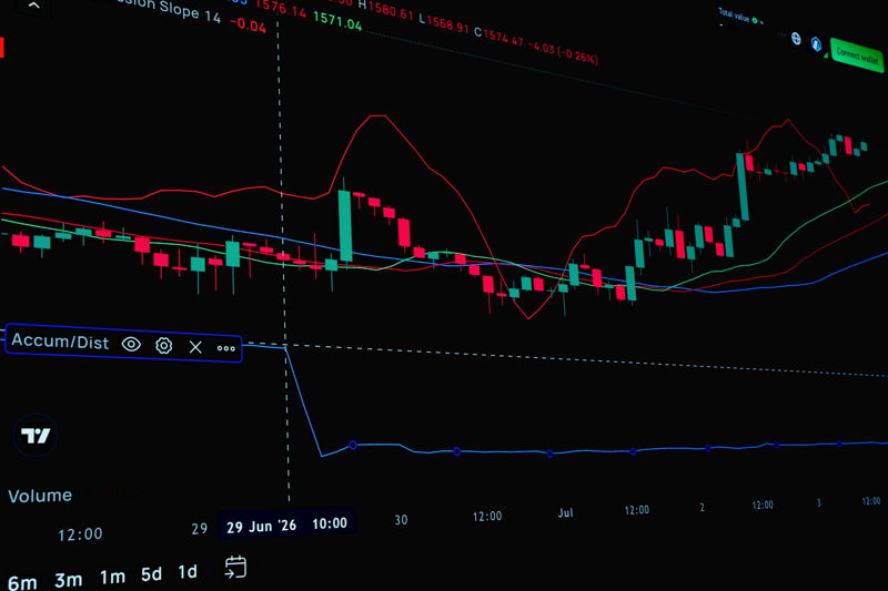 investment platform